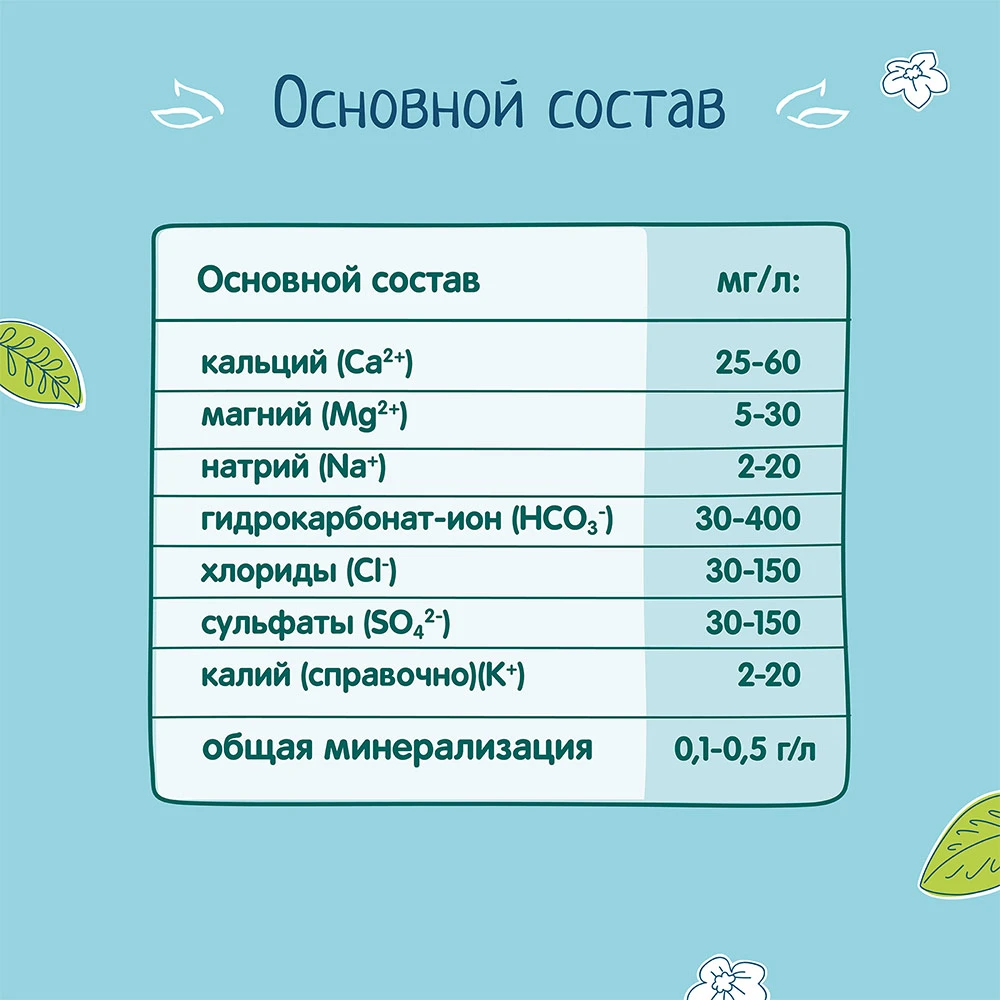 ВОДА Д/ДЕТЕЙ ФРУТО НЯНЯ 330МЛ НЕГАЗ