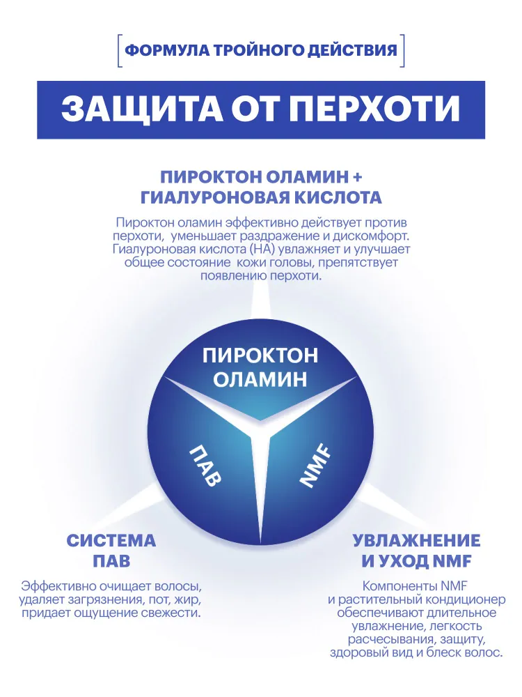 Шампунь+бальзам (ЛИБРЕДЕРМ) SEBOCELIN Гиалуроновый 2в 1 ОСНОВНОЙ УХОД  Дикий мандарин 400мл (НДС)