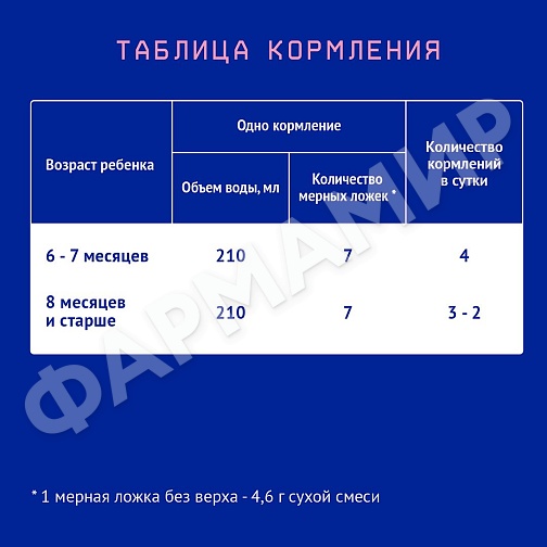 СМЕСЬ МОЛОЧНАЯ NUTRILAK (НУТРИЛАК) PREMIUM №2 АДАП ПОСЛ C 6 МЕС 1050ГР