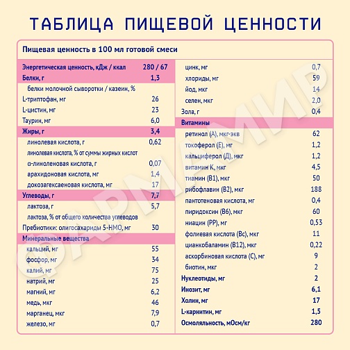 СМЕСЬ МОЛОЧНАЯ НУТРИЛАК ПРЕМИУМ НА КОЗЬЕМ МОЛОКЕ 1 600ГР