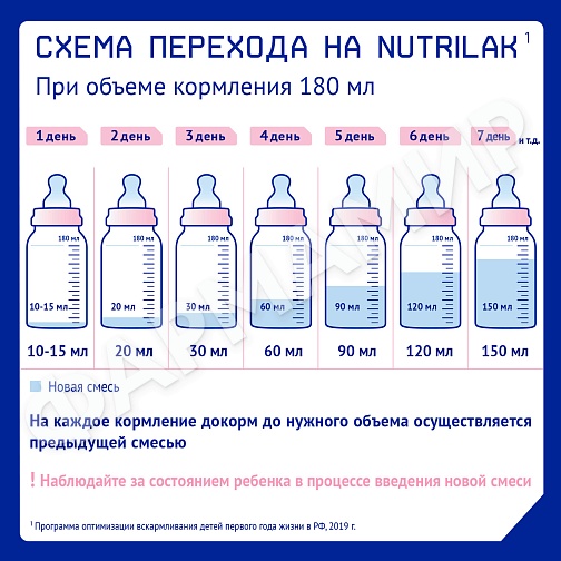 СМЕСЬ МОЛОЧНАЯ NUTRILAK (НУТРИЛАК) КИСЛОМОЛОЧНЫЙ 350ГР