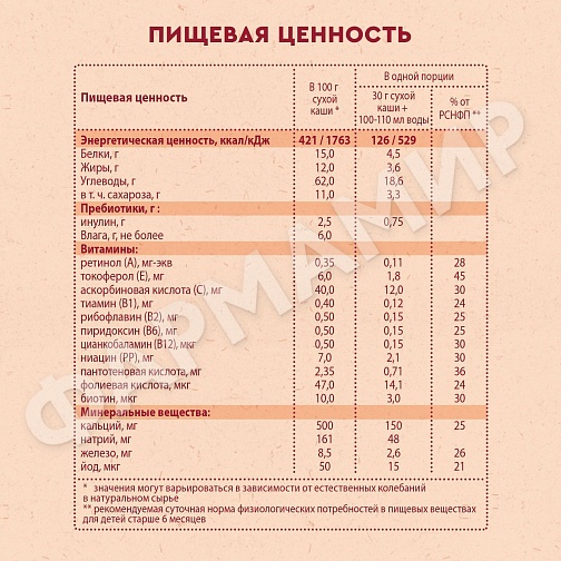 КАША МОЛОЧНАЯ ВИННИ 5 ЗЛАКОВ С ПРЕБИОТИКАМИ 200ГР