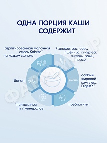 КАША МОЛОЧНАЯ KABRITA (КАБРИТА) 7 ЗЛАКОВ С БАНАНОМС 6 МЕС 180ГР