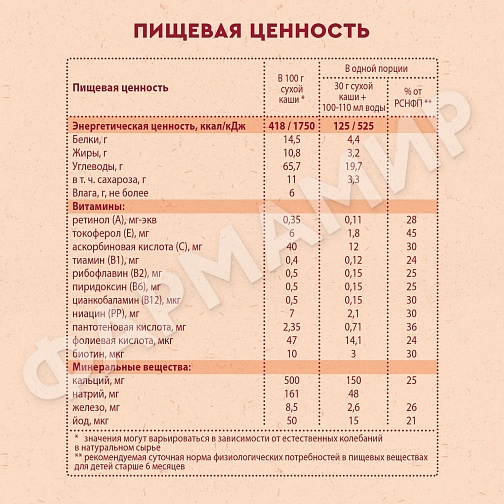 КАША МОЛОЧНАЯ ВИННИ 5 ЗЛАКОВ ЯБЛОКО МАЛИНА 200ГР