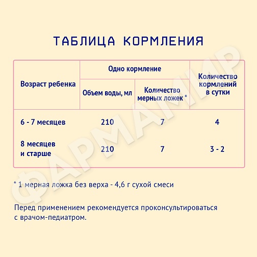 СМЕСЬ МОЛОЧНАЯ НУТРИЛАК ПРЕМИУМ НА КОЗЬЕМ МОЛОКЕ 2 600ГР