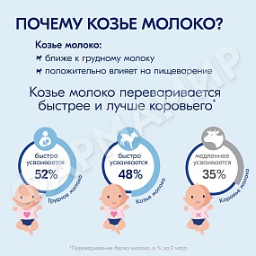 СМЕСЬ МОЛОЧНАЯ KABRITA (КАБРИТА) АДАПТИРОВАННАЯ GOLD 1 800ГР