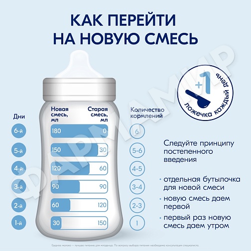 СМЕСЬ МОЛОЧНАЯ KABRITA (КАБРИТА) АДАПТИРОВАННАЯ GOLD 1 800ГР