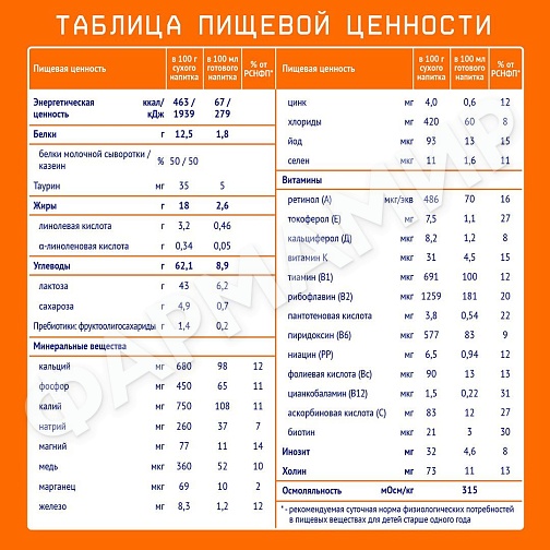 СМЕСЬ МОЛОЧНАЯ NUTRILAK (НУТРИЛАК) №3 C 12 МЕС 300ГР