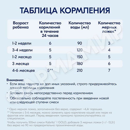 СМЕСЬ МОЛОЧНАЯ KABRITA (КАБРИТА) АДАПТИРОВАННАЯ GOLD 1 800ГР