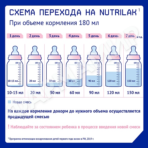 СМЕСЬ МОЛОЧНАЯ NUTRILAK (НУТРИЛАК) BASIC №2 АДАП ПОСЛ C 6МЕС 1050ГР