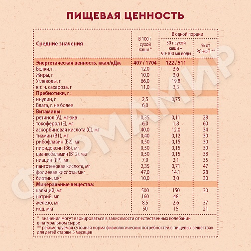 КАША МОЛОЧНАЯ ВИННИ КУКУРУЗНАЯ С ПРЕБИОТИКАМИ 200ГР