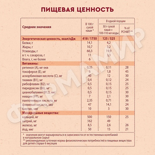 КАША МОЛОЧНАЯ ВИННИ 3 ЗЛАКА С ФРУКТАМИ 200ГР