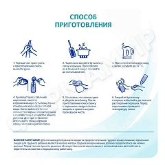 СМЕСЬ МОЛОЧНАЯ NESTLE NAN (НЕСТЛЕ НАН) 1 400ГР