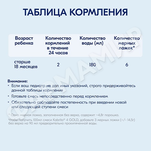 СМЕСЬ МОЛОЧНАЯ KABRITA (КАБРИТА) КОМФОРТНОЕ ПИЩЕВАРЕНИЕ GOLD 4 800ГР